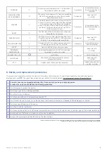 Preview for 8 page of B meters HYDROSONIC-M1 User Manual