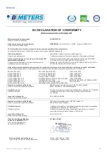 Preview for 10 page of B meters HYDROSONIC-M1 User Manual