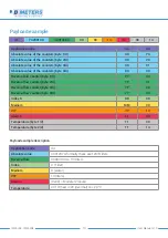 Предварительный просмотр 10 страницы B meters IWM-LR3 User Manual