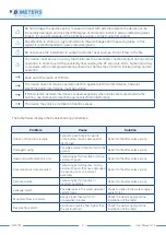 Предварительный просмотр 4 страницы B meters IWM-TX5 User Manual