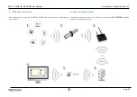 Предварительный просмотр 28 страницы B meters RFM-C2 WMBUS User Manual