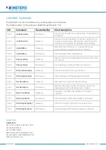 Предварительный просмотр 9 страницы B meters RFM-LR1 Quick Start Manual