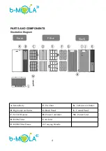 Preview for 5 page of b-mola NCCO1702/DMA Operation Manual