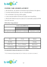 Preview for 11 page of b-mola NCCO1702/DMA Operation Manual