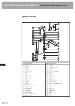 Preview for 26 page of B.Pro 575331 Assembly And Operating Instructions Manual