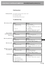 Preview for 27 page of B.Pro 575331 Assembly And Operating Instructions Manual