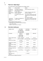 Preview for 36 page of B.Pro BC GF 3500 Operating Instructions Manual