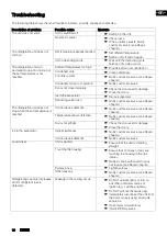 Предварительный просмотр 40 страницы B.Pro COOK CLASSIC BC UCT 2D Translation Of The Operating Instructions