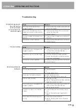 Preview for 63 page of B.Pro COOK I-FLEX 1 Translation Of The Original Operating Instructions