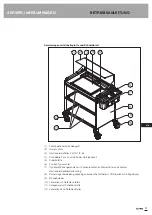 Preview for 17 page of B.Pro SW 6X4 Translation Of The Original Operating Instructions