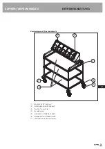 Preview for 19 page of B.Pro SW 6X4 Translation Of The Original Operating Instructions