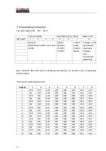 Предварительный просмотр 4 страницы B-Qtech BQ-H210 series User Manual