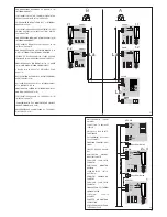 Предварительный просмотр 25 страницы b-red AEPW2 Installation Instructions Manual