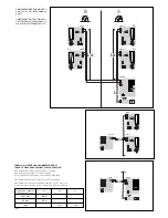 Preview for 6 page of b-red AKW200 Manual