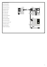 Предварительный просмотр 23 страницы b-red VKW200 Installation Instructions Manual