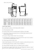 Preview for 7 page of B+S Black Series Installation And User Instructions Manual