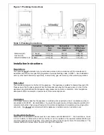 Preview for 6 page of B+S UFWSP Series Installation, Operating And Servicing Instruction Manual