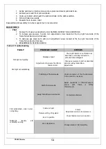 Preview for 14 page of B+S YCJSF-1 Installation, Operating And Servicing Instruction Manual