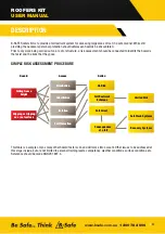 Preview for 3 page of B-Safe BK061015PRO User Manual