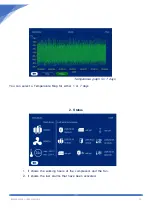 Preview for 14 page of B SCIENCE Premium Line Manual