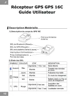 Preview for 10 page of B-Speech GPS 16c User Manual