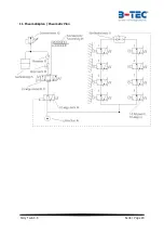 Preview for 32 page of B-TEC Carry 3.5 Installation, Operating Instructions And Parts List