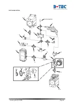 Preview for 17 page of B-TEC d-800 Original Operating Manual