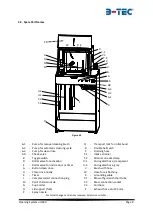 Предварительный просмотр 12 страницы B-TEC UD-800 Operating Manual And Test Log Book