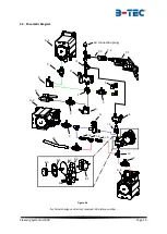 Предварительный просмотр 13 страницы B-TEC UD-800 Operating Manual And Test Log Book