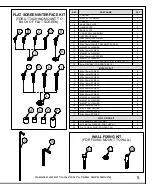 Предварительный просмотр 5 страницы B-Tech BT8010 Installation Manual & Parts List