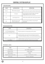 Preview for 17 page of B-Tech BT8569 Installation Manual