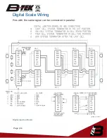 Предварительный просмотр 24 страницы B-TEK Scales DD1010 Manual