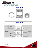 Предварительный просмотр 28 страницы B-TEK Scales DD1010 Manual