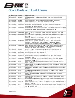 Предварительный просмотр 38 страницы B-TEK Scales DD1010 Manual