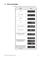 Предварительный просмотр 43 страницы B-TEK Scales T403S User Instructions