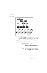 Preview for 46 page of B-TEK Scales T405S Service Manual