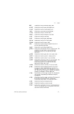 Preview for 57 page of B-TEK Scales T405S Service Manual