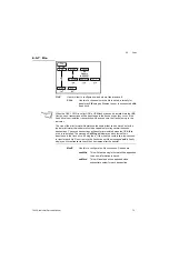 Preview for 75 page of B-TEK Scales T405S Service Manual