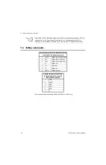 Preview for 86 page of B-TEK Scales T405S Service Manual