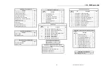 Preview for 142 page of B-TEK Scales T405S Service Manual