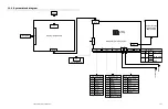 Preview for 143 page of B-TEK Scales T405S Service Manual