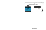 Preview for 148 page of B-TEK Scales T405S Service Manual