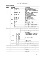 Preview for 19 page of B-TEK Scales WorldWEIGH C100 Series Technical Manual