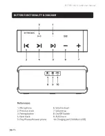 Предварительный просмотр 3 страницы b-trek S8 User Manual