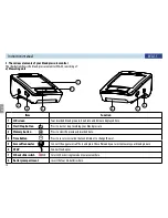 Предварительный просмотр 10 страницы B.Well WA-55 Instruction Manual