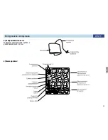 Предварительный просмотр 33 страницы B.Well WA-55 Instruction Manual