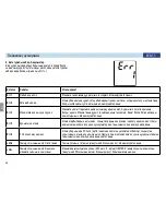 Предварительный просмотр 62 страницы B.Well WA-55 Instruction Manual