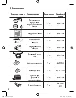 Предварительный просмотр 23 страницы B.Well WN-114 K Instruction Manual