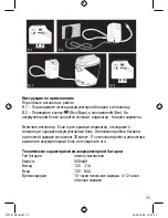 Предварительный просмотр 28 страницы B.Well WN-114 K Instruction Manual