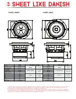 Preview for 2 page of B2 Audio HNX65 Owner'S Manual